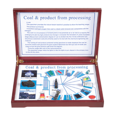 석탄원료및석탄생산제품표본 TISC 54148