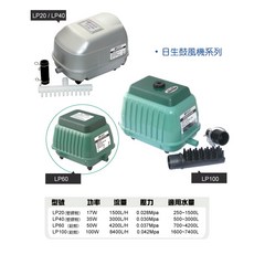 日生鼓風機 LP20 LP40 LP60 LP100 大型打氣幫浦 適用於水族牆、孔雀缸, 1個
