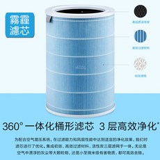 Clair Beauty 空氣淨化器濾芯 適用小米1/2/3/2S/Pro/Max HEPA等級 高效去除PM2.5甲醛異味 9個月保固, 1個, 霧霾濾芯