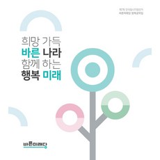 희망 가득 바른 나라 함께 하는 행복 미래:제7회 전국동시지방선거 바른미래당 정책공약집, 리커뮤니케이션