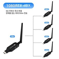 HDMI 무선 송출기 디스플레이 무선 동글 송수신기, 1개, 무선 50m 1 4 기본버전, 기본 색상