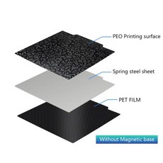 Pei Smooth Sheet 235x235 Ender 3 Ender 3 v2 액세서리 Pet Peo Pey 자기 빌드 플레이트 Sping Steel 3d 프린터 가열 침대, PEO-PET no base