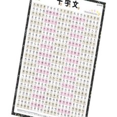 돈스텔 벽걸이교구 벽보 천자문