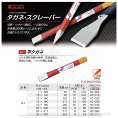 日本 Mokuba 木馬牌 平鑿 鋼鑿-平型 ３／４吋 １９ＭＭ＊１９０ＭＭ 含稅, 1個, ３／４吋　１９ＭＭ＊１９０ＭＭ　含稅