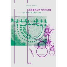 포트폴리오와 다이어그램, 마티, 배형민 저/박정현 역