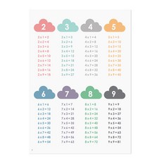 구구단표 구름 포스터 42x60cm Multiplication table