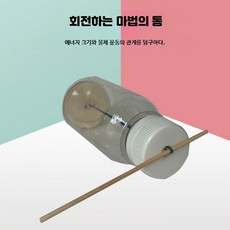 육각샹크 코발트 드릴 비트 M35 스텐 기리 세트 1.5 13mm, 1_회전하는 마법의 통, 1개