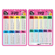 사운드 벽그림 구구단 + 19단 세트, 지원출판