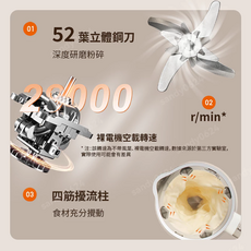 多功能料理機，52葉立體鋼刀，28000轉速，四筋擾流柱，食材充分攪拌, 替換刀片-一枚