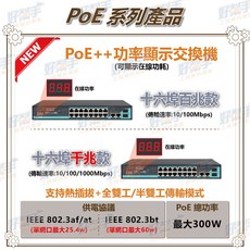 PSW-1622FE/GE-AI_16埠 PoE Switch 乙太網路交換器 AI 數顯功率, 1個, 16埠款(16路100M+2路Giga+,含稅價(需備註統編), PSW-1622FE/GE-AI