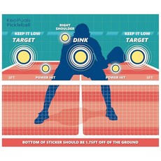 [ 1273049 ] 케오풀스 피클볼 딩크 패드 - 연습용 벽 잉크 훈련, [ 1273049 ] KeoPuals Picklebal, 1개