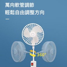 ZHIXIANG LIFE 三插軟管小風扇 辦公桌面循環風扇, 如圖所示, 頂配版【帶護手罩+強風力+香薰片】