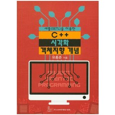 使用SETL的C++視覺化物件導向概念, 軟體品質技術院, 柳洪俊 著