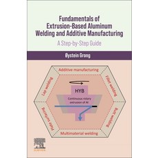 (영문도서)Fundamentals of Extrusion-Based Aluminum Welding and Additive Manufacturing: A S... Paperback, Elsevier, English, 9780443337420 Elsevier, English, 9780443337420
