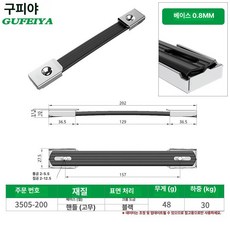 두꺼운 전원 박스 배터리 손잡이 변압기 블랙 고무 스틸 밴드 전기기기 케이스, 1개, 기본 색상