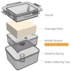 3층 배수 시스템을 갖춘 효율적인 두부 프레스 - 내장 식기세척기 사용 가능 주방 요리에 이상적-B51B, 01 As Shown