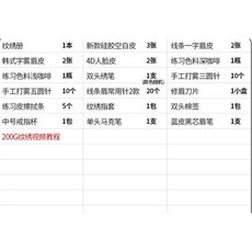 韓式半永久繡眉紋繡工具套裝全套開店用品，初學者入門紋眉套餐，紋繡練習用品全套, 1個, 新手手工練習套裝