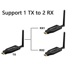 무선 HDMI 송수신기 송출기 4K 회의 모니터 스크린 전송, 1개, 무선 50m 1 송신기+2 수신기