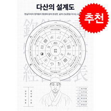 다산의 설계도 + 쁘띠수첩 증정, 구텐베르크, 정약용