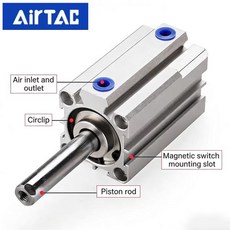 AirTAC SDAD32 40 63mm 보어 이중 로드 공압식 컴팩트 실린더(수나사 포함), 06 SDAD32, 15 Stroke 30mm