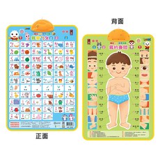 風車圖書 FOOD超人 有聲學習掛圖-ㄅㄆㄇ&我的身體