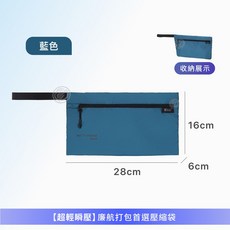 BOTTA DESIGN Travel 超輕防潑水壓縮化妝袋 多功能旅行收納包 藍色 (28x16x6cm), 1個, 【現貨】藍色化妝袋, 1個裝