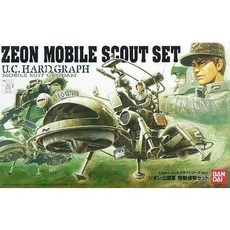 吉翁公國軍 1/35 U.C. HARD GRAPH SERIES NO.1 鋼彈 夏亞 偵查車, 1個
