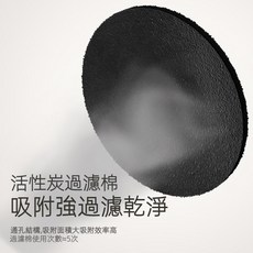 新款桌面油煙機 低音降噪 檔位可調 強吸力迷你可水洗抽油煙機 小巧不佔地 火鍋烤肉抽油煙機, 桌面油煙機-過濾棉（10套）