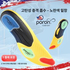 Four Paws Magic 손톱깎이 포포스 시리즈, 38, 1개, 옐로우솔 1켤레