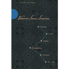 (영문도서) Narrative Social Structure: Anatomy of the Hadith Transmission Network 610-1505 Hardcover, Stanford University Press, English, 9780804752077