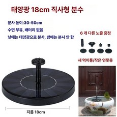 헬로라이노 태양광분수 태양광 태양열 장식 연못 분수, 18cm 직경 분수