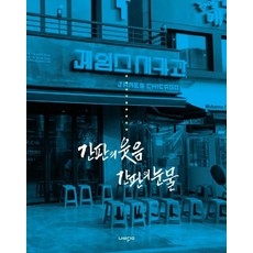 간판의 웃음 간판의 눈물, 나비꿈, 휴먼네트워크 공담론 저