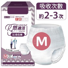 Useful 悠適活 自在褲 2回分 M號 L號 XL號 20片/包 日本製, M, 1箱, 4個裝