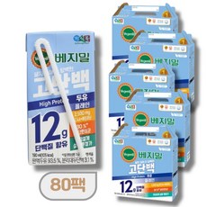 정식품 베지밀 고단백 두유 설탕무첨가 플레인 190ml 80개