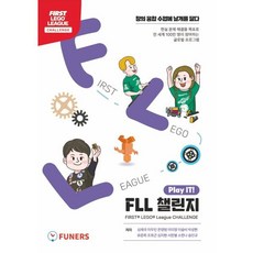 Play IT! FLL 챌린지:FIRST LEGO League CHALLENGE, 퓨너스, 심재국, 이우진, 온영범, 이미영, 이슬비, 박성현, 유준희, 조호근, 심지현, 서한별, 소한나, 송민규