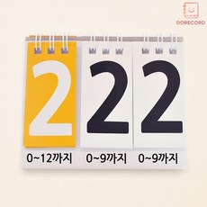 게임 점수판 숫자 달력 미니 스코어 보드 체육 교구 탁상용