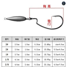 越障曲柄鉛頭鉤 防掛底搖擺 加強鉤條, 1個, 20枚,3.5克+9003血槽鉤1號鉤