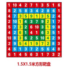 신발 던지기 컬링 점수판 게임 바닥 천 양궁 과녁 된고정, 1개, 1.5m 사각형 점수판