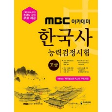 MBC學院韓國史能力檢定測驗 高級, 知識與未來