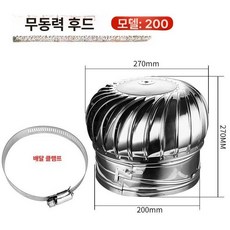 무동력 흡출기 벤츄레타 알루미늄 250m 공구 환풍 배출기 상하 옥상 수작업 통풍, 1개