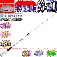 DIAMOND ANTENNA SG-7200 雙頻天線, 1個