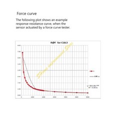 자동차 테스트 펜 플라스틱 6-12-24V 전기 감지기 D7WA, 01 Blue, 01 China Mainland