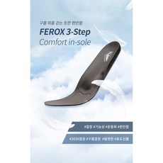 FEROX 3D功能性鞋墊 2入