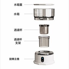 無線迷你旋轉美式咖啡機半自動辦公室桌面滴漏便攜戶外旅行咖啡機, 1個, 白色