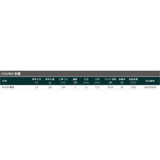 漁鄉 CHIMO 赤墨 6.6尺 手持透抽竿 - 1/9調龍鳳竿 高感度, MH-200