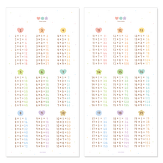 [꼬모멜로소] 구구단 1+1 방수 포스터 (PET재질 학습 벽보 9단 19단), 2종