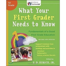 What Your First Grader Needs to Know, Delta