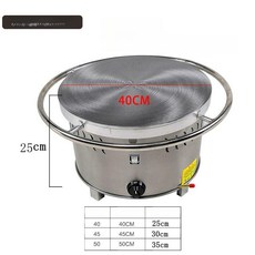 전기크레페기계 40cm 철판그릴 회전식 3000W 16A 노점용, 화염 차단기 포함 가스 40 원형
