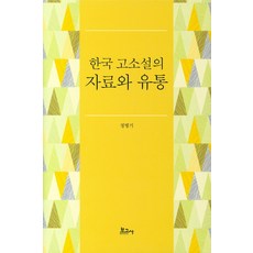 韓國古典小說的資料與流通, 鄭明基, 報告社