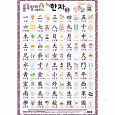 사운드벽보 룰루랄라 한자 520x765mm (1개입) 구구단벽보